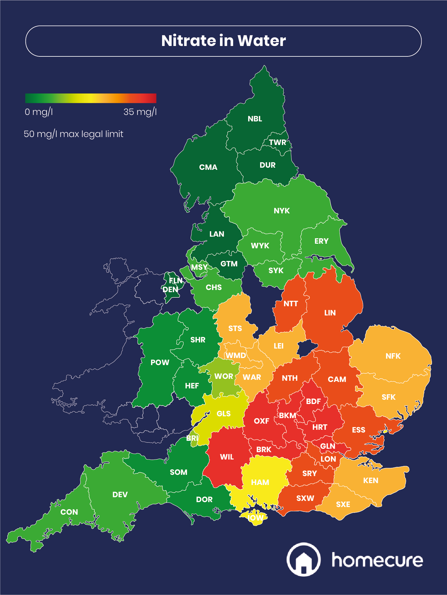 Counties in the UK with the highest levels of nitrates in water test samples